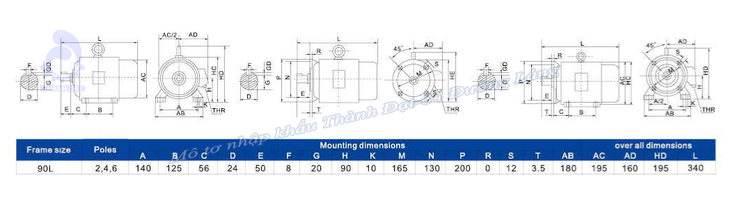Mô tơ điện 3 pha 1.5 kW VICKY VY1-90L-4 IE1