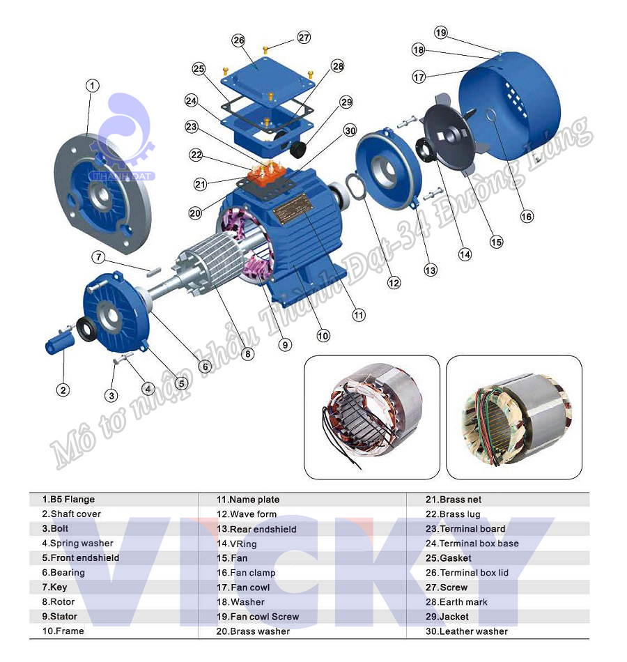 Mô tơ điện 3 pha 11 kW VICKY VY2-132M1-4 IE2