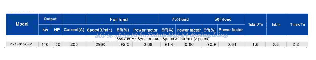 Mô tơ điện 3 pha 110 kW VICKY VY1-315S-2 IE1