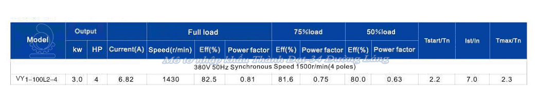 Mô tơ điện 3 pha 3 kW VICKY VY1-100L2-4 IE1