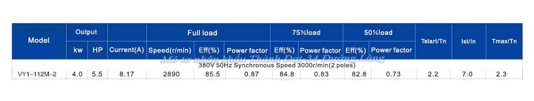 Mô tơ điện 3 pha 4 kW VICKY VY1-112M-2 IE1