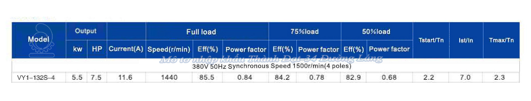 Mô tơ điện 3 pha 5.5 kW VICKY VY1-132S-4 IE1