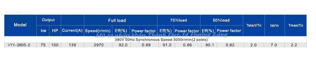 Mô tơ điện 3 pha 75 kW VICKY VY1-280S-2 IE1