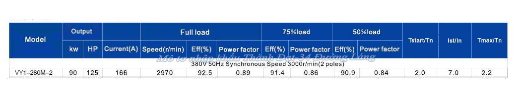 Mô tơ điện 3 pha 90 kW VICKY VY1-280M-2 IE1