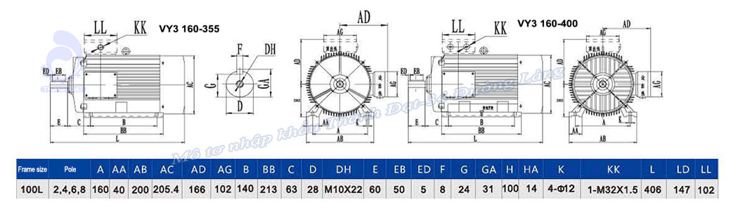 Mô tơ điện 3 pha 2.2kW VICKY VY3-100L1-4 IE3