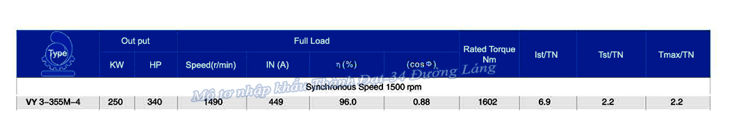 Mô tơ điện 3 pha 250kW VICKY VY3-355M-4 IE3