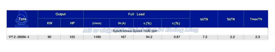 Mô tơ điện 3 pha 90 kW VICKY VY2-280M-4 IE2