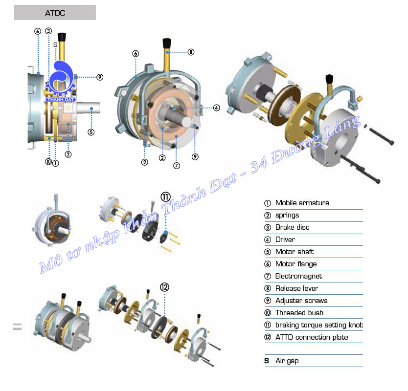 Động cơ điện 3 pha 15 kW MOTIVE ATDC 160MB-2