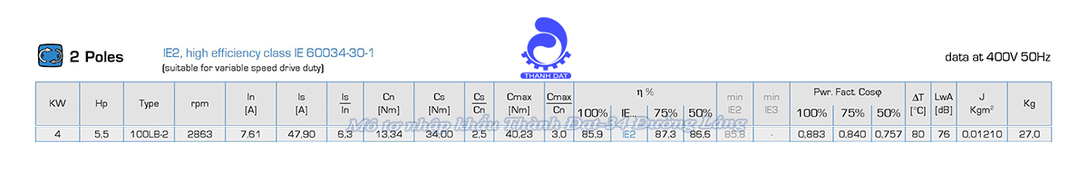 Động cơ điện 3 pha 4 kW MOTIVE ATDC 100LB-2