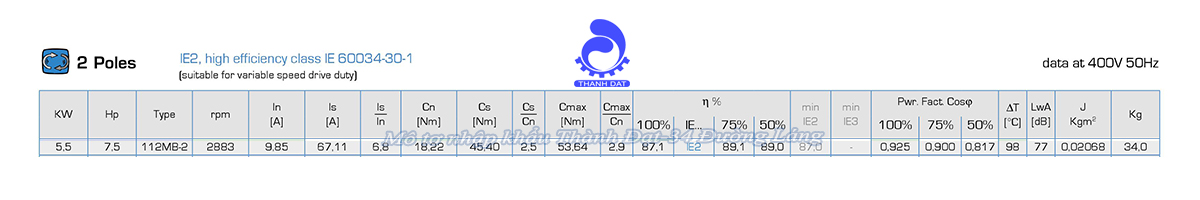 Động cơ điện 3 pha 11 kW MOTIVE ATDC 132MB-2