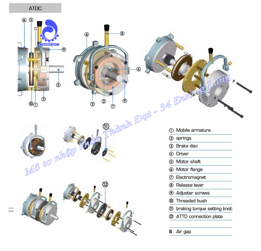 Động cơ điện 3 pha 5 kW MOTIVE ATDC 112MB-4